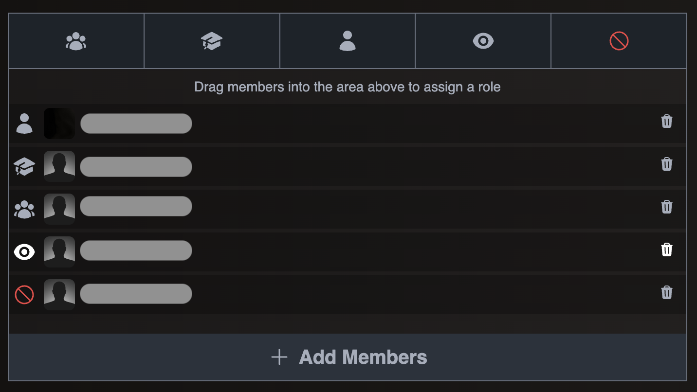 Access List Members